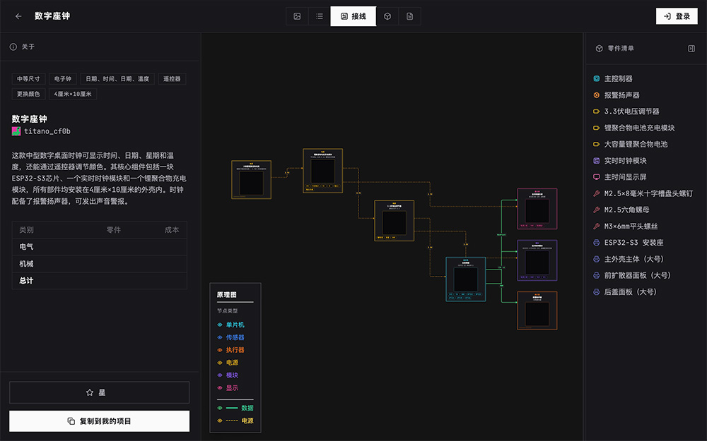 一个手搓火箭/机器人/无人机神器的平台