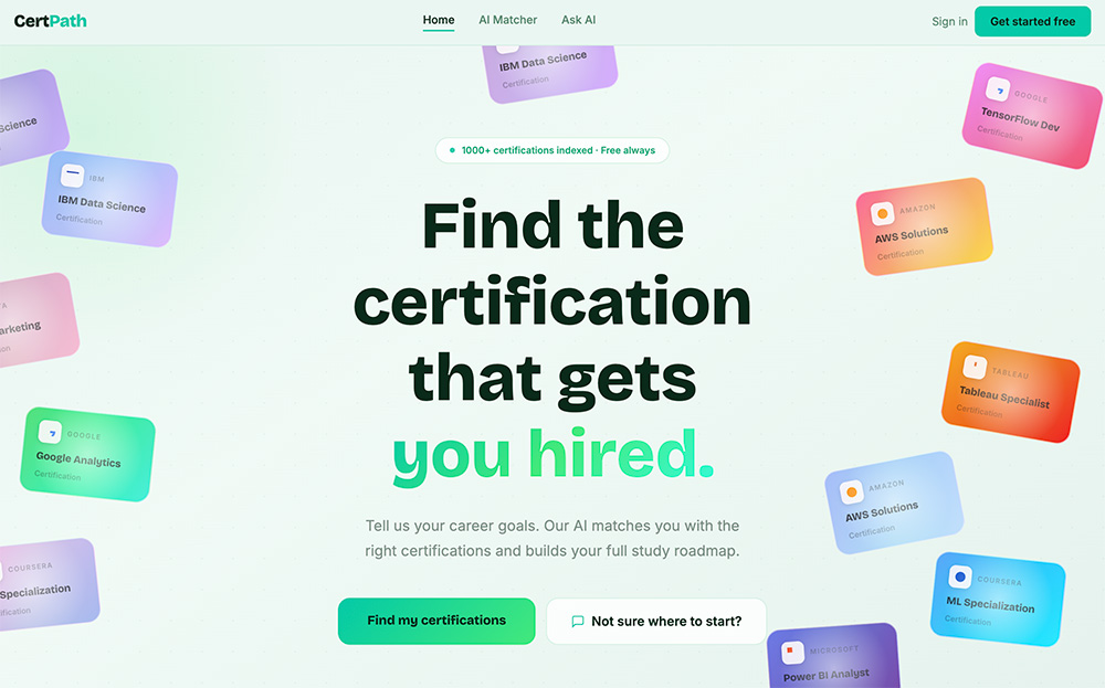 CertPath｜AI职业认证查询与一站式备考平台