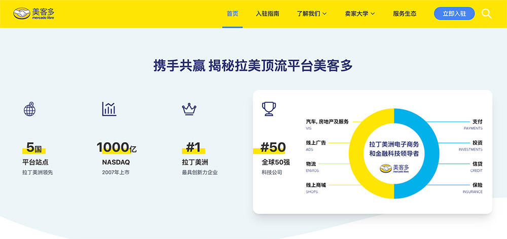 美客多中国站