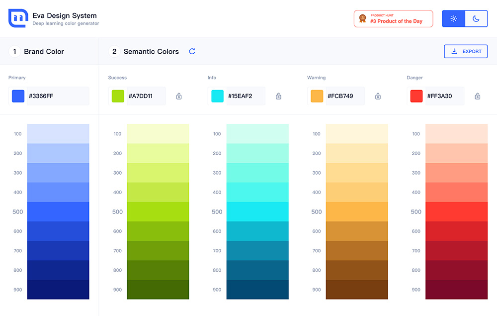 Eva Design System官网插图