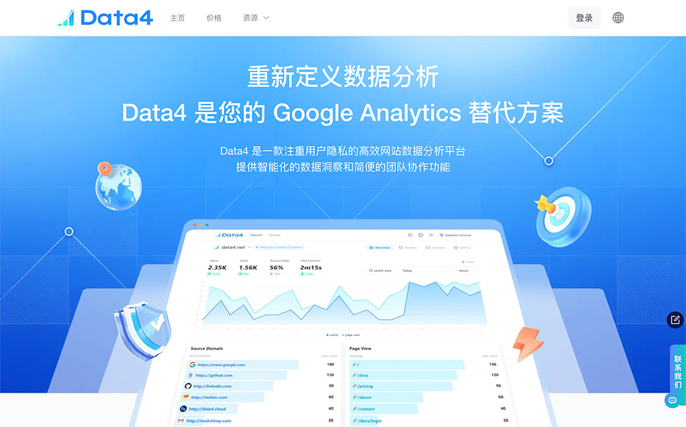 Data4平台插图