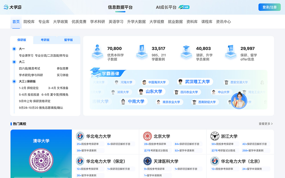 大学岛官网插图