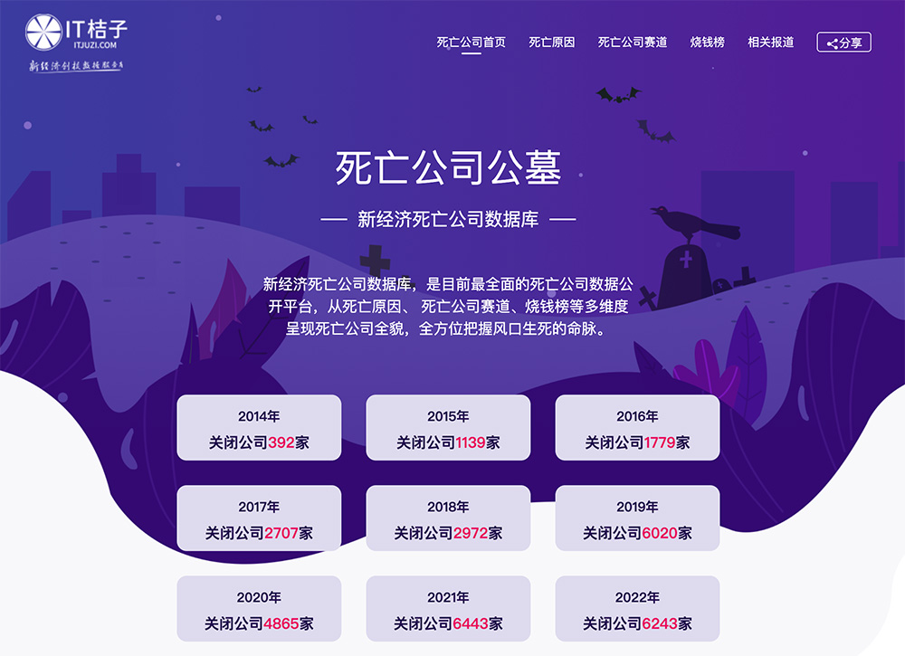 死亡公司公墓插图