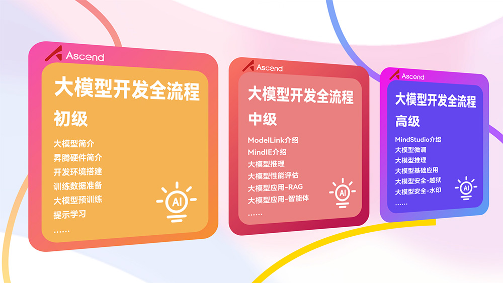 《动手学大模型》系列编程实践教程
