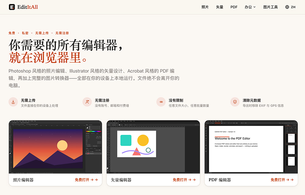 EditItAll官网插图