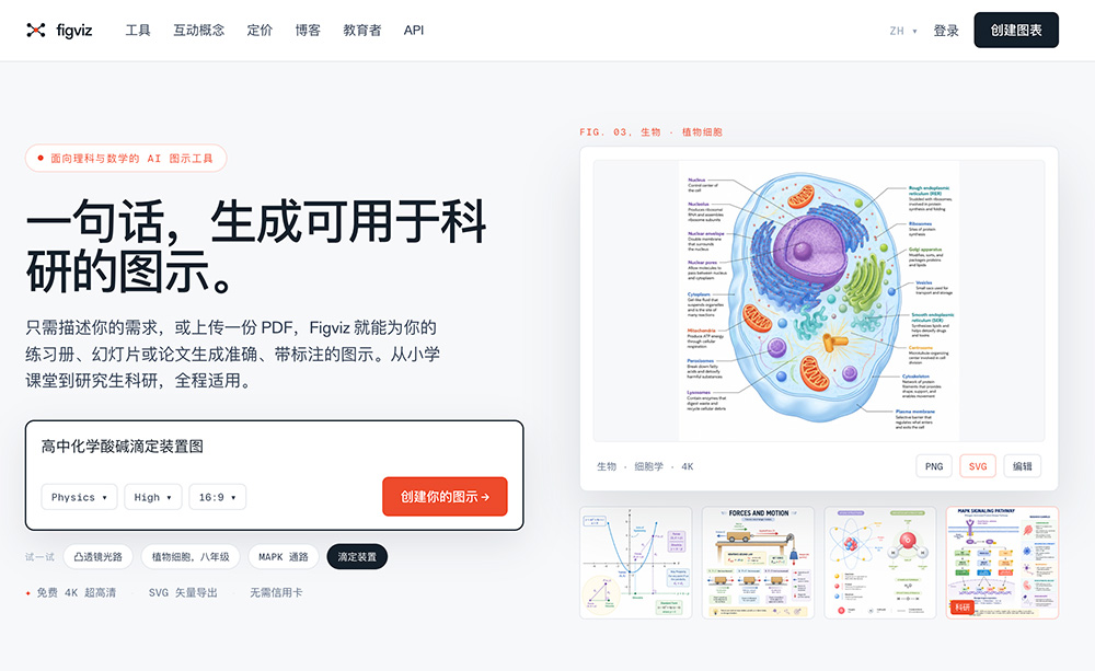 Figviz官网插图