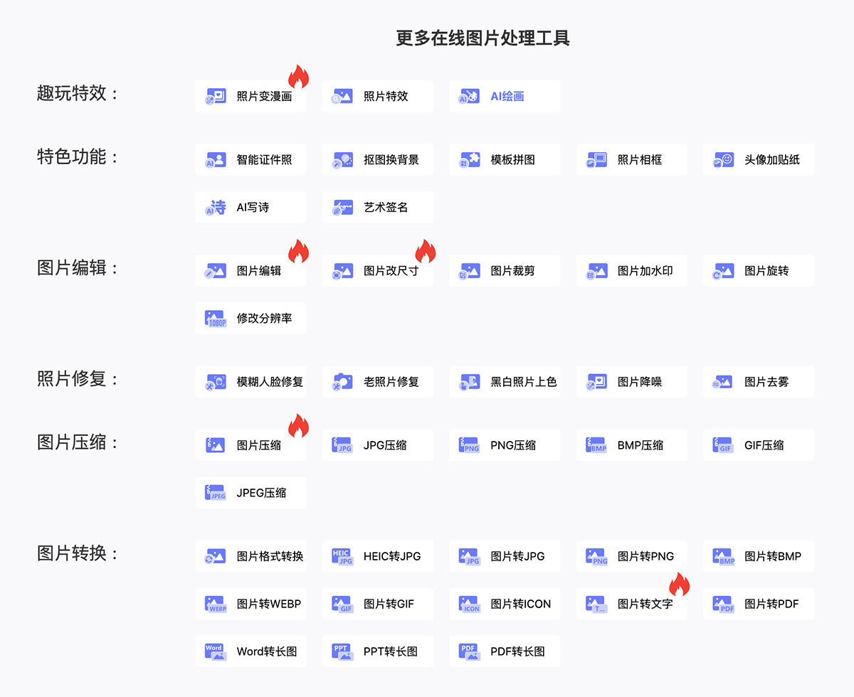 5款AI老照片修复工具，轻松去除图片和视频马赛克