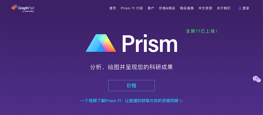 GraphPad Prism官网插图