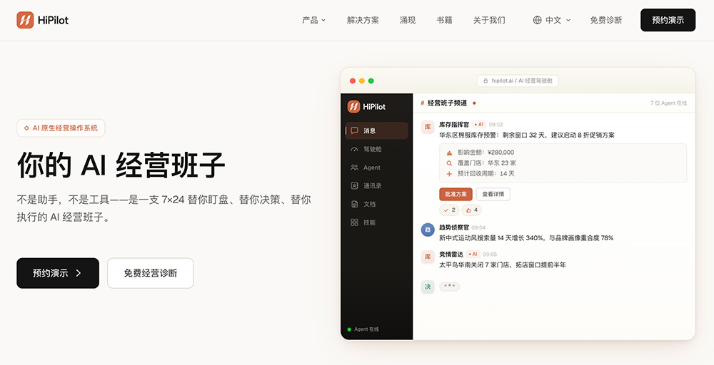 HiPilot|AI原生企业经营操作系统