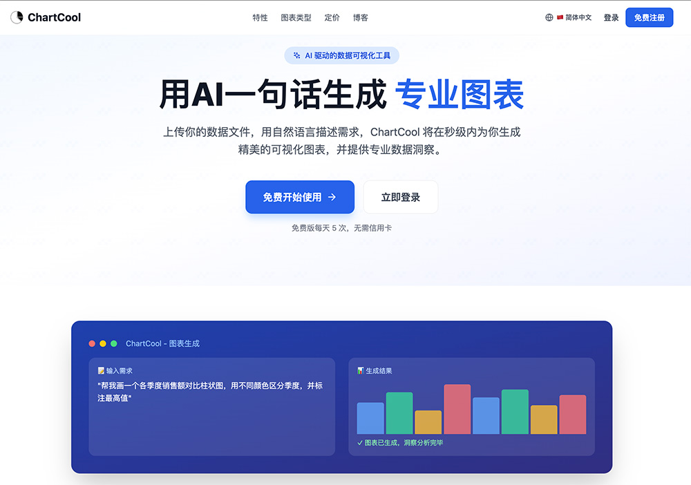 ChartCool AI在线图表工具