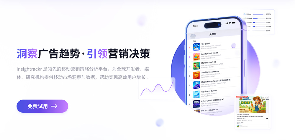 Insightrackr官网：一款专注于移动营销策略分析的专业平台