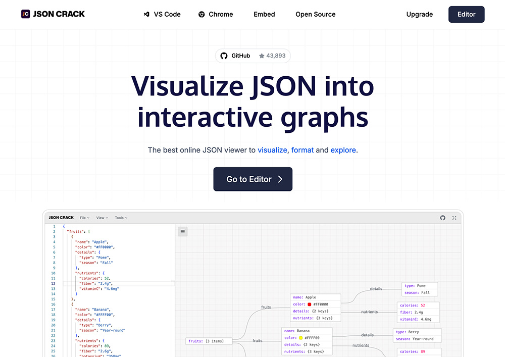 JSON Crack插图
