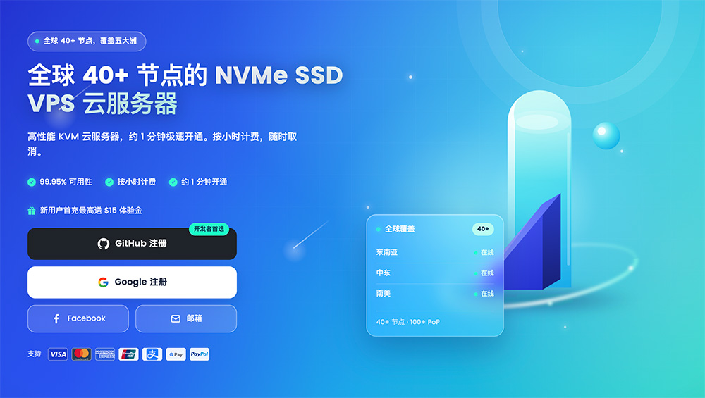 LightNode官网插图