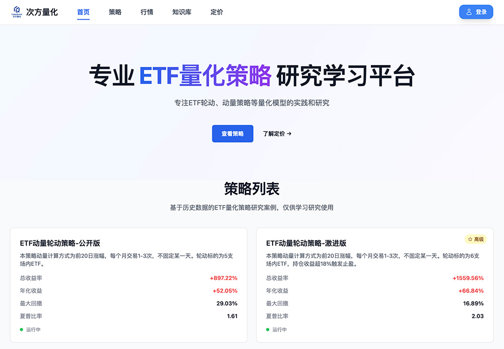 次方量化：专业ETF量化策略研究学习平台