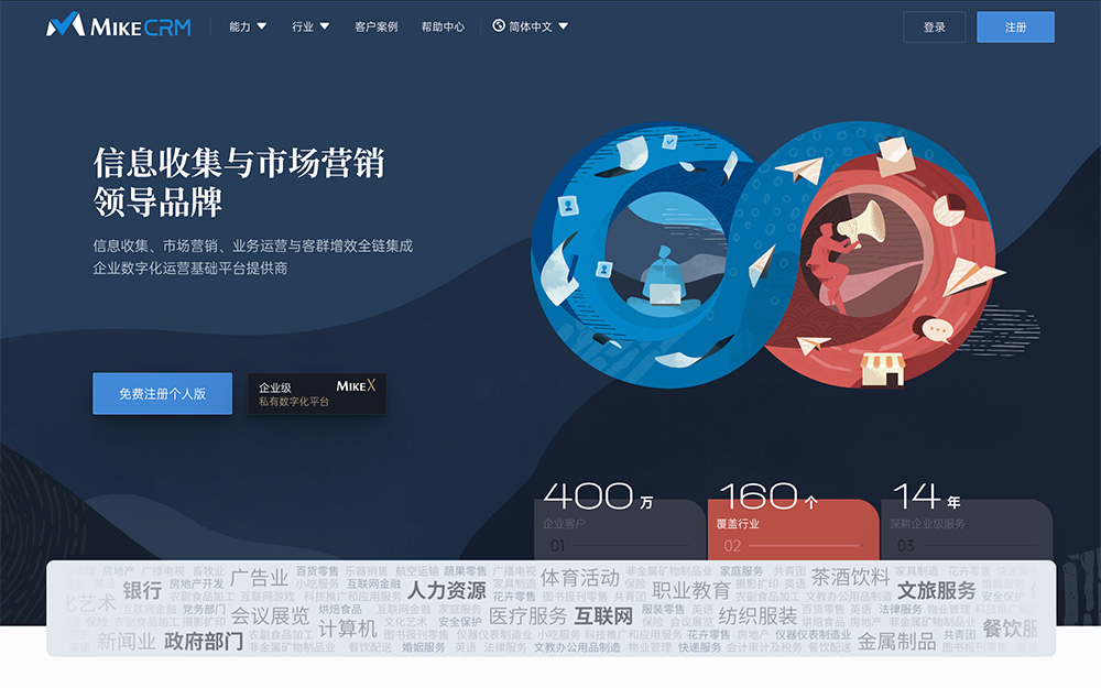 麦客CRM