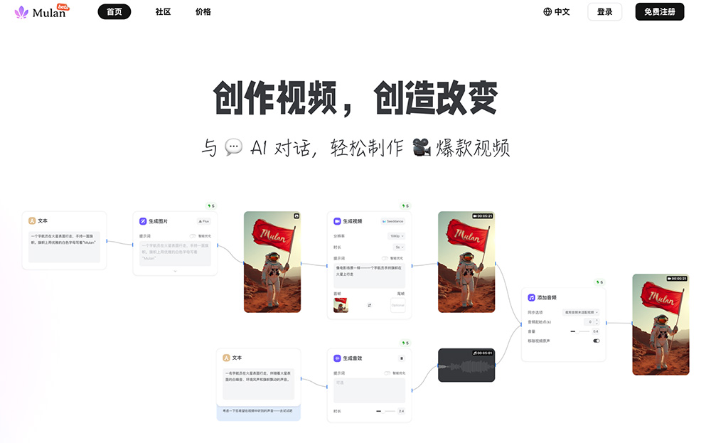 Mulan pro:一键生成电商产品图、分镜等
