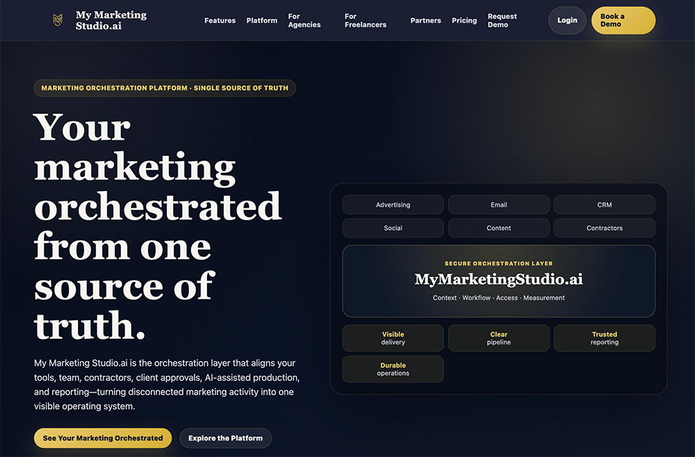 My Marketing Studio.ai官网插图