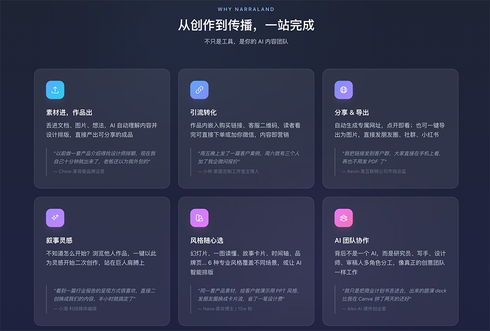 从创作到传播，一站完成