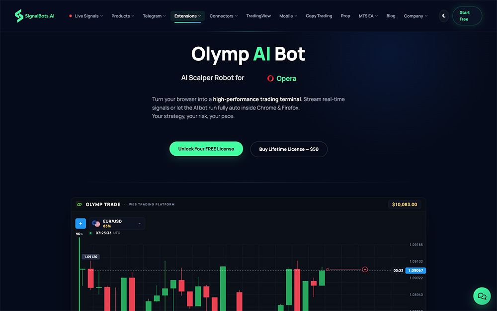 Olymp AI Bot官网：Olymp Trade专属AI智能自动化交易助手
