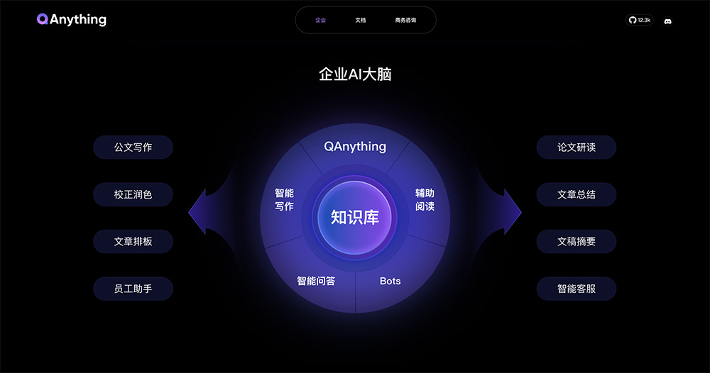 QAnything官网插图