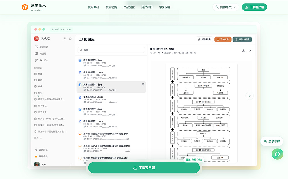 SchoAI思果学术官网插图
