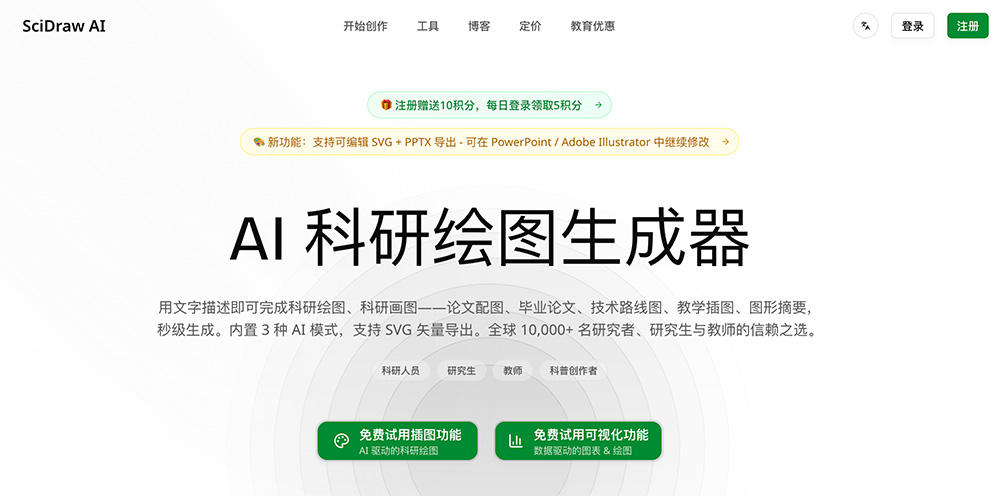 SciDraw AI科研绘图平台