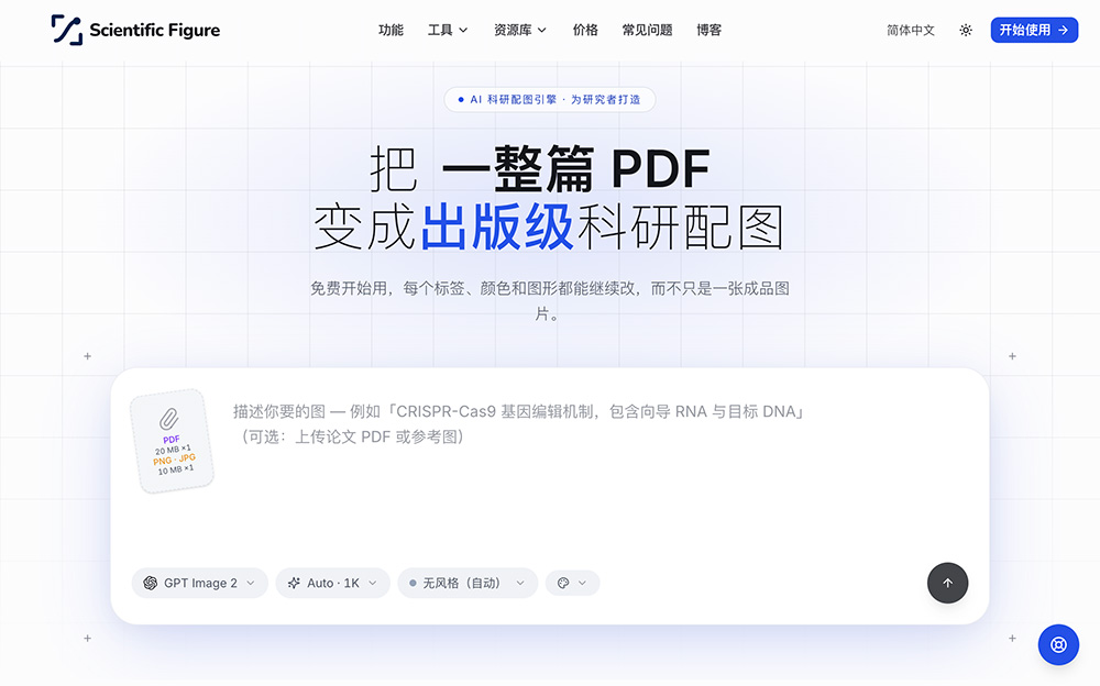 Scientific figure官网插图