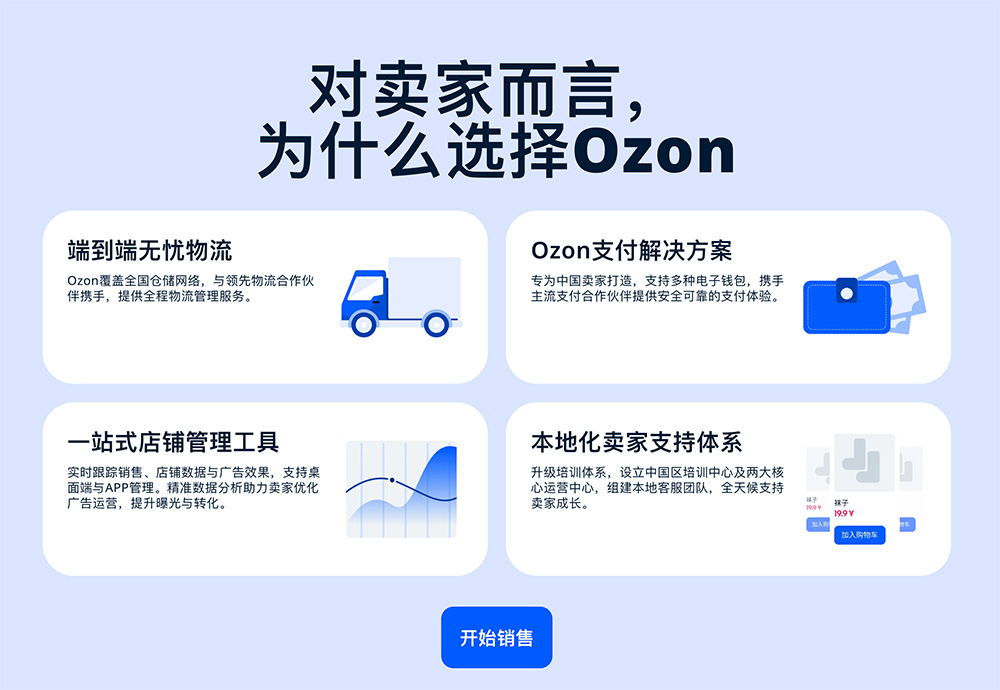 Ozon后台