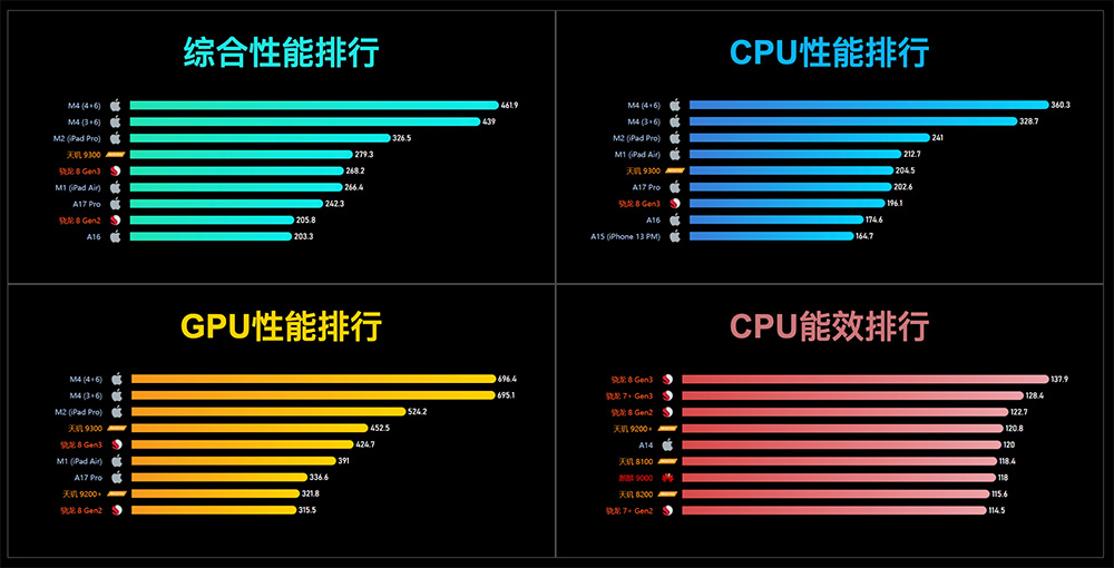 极客湾官网插图