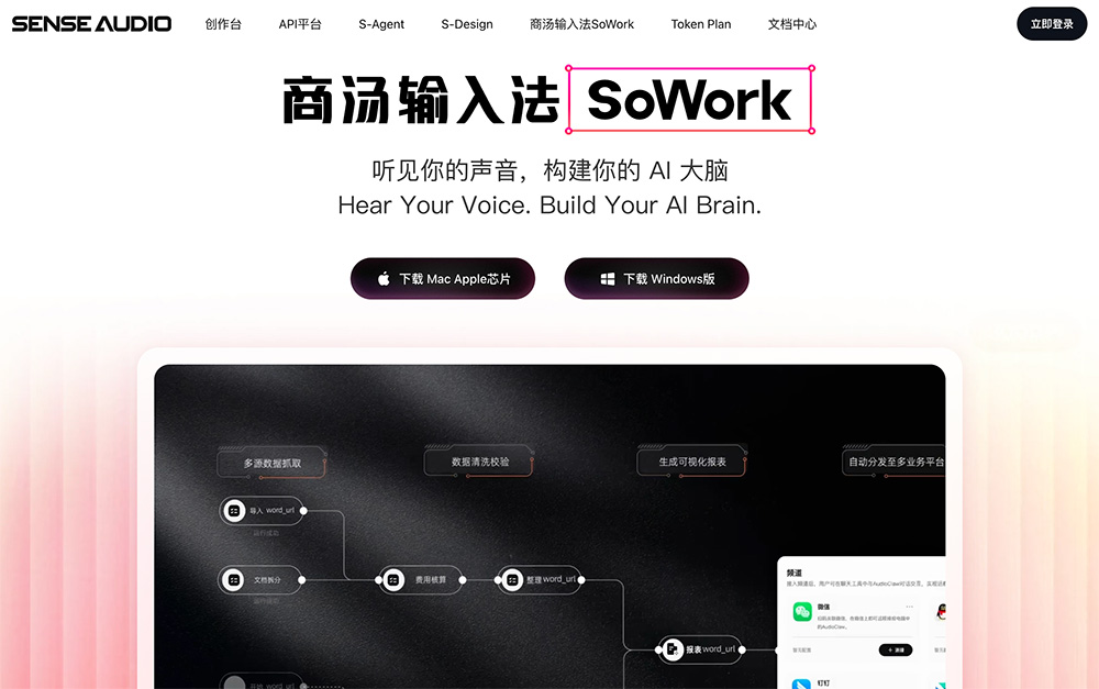 SoWork官网插图