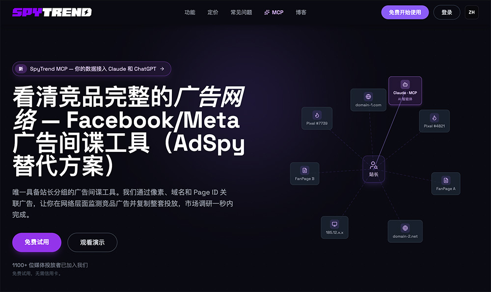 Spytrend官网插图