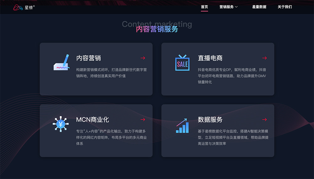 星榜（Starrank）插图