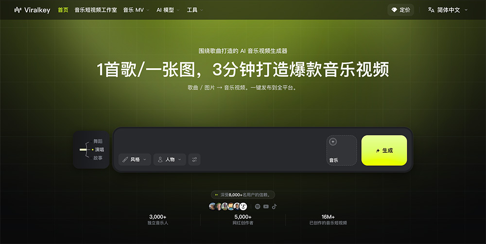 Viralkey官网插图