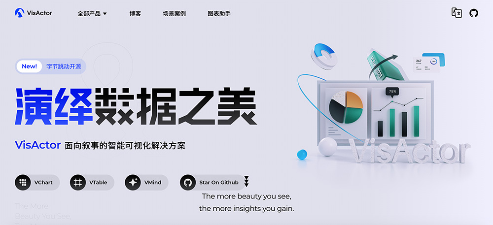 VisActor插图