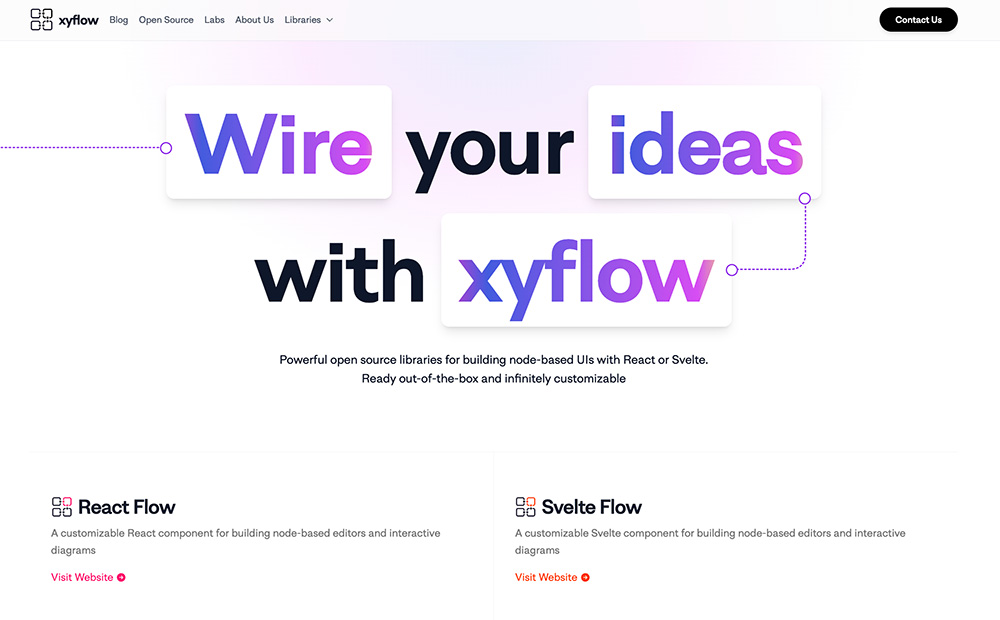 xyflow插图