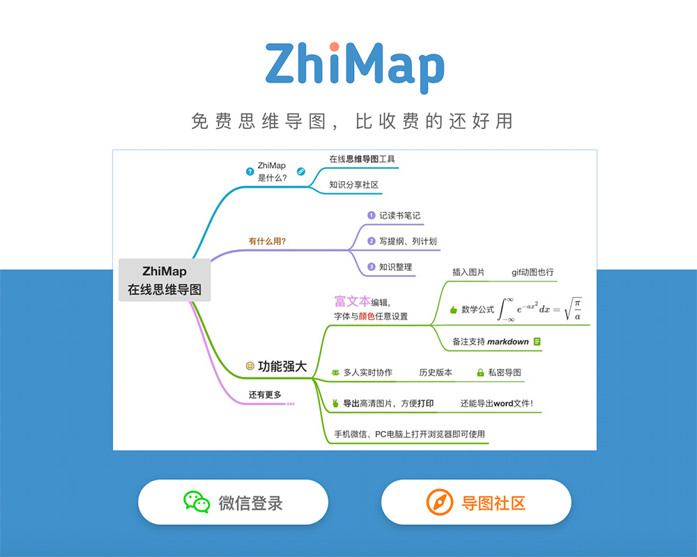 ZhiMap思维导图